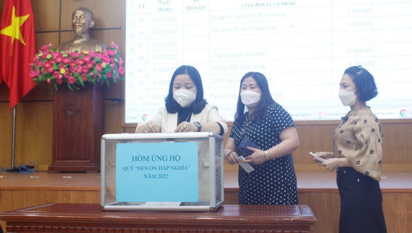 A group of women in head scarves standing in front of a computer

Description automatically generated with medium confidence