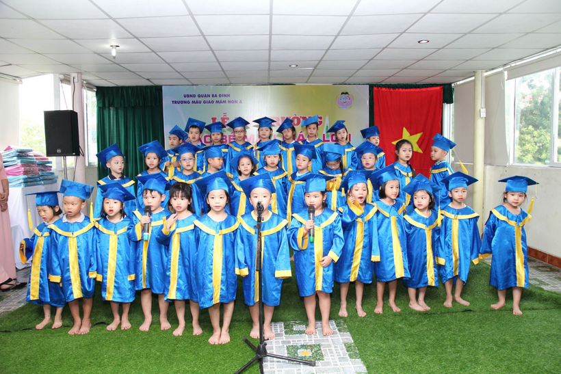 Ảnh có chứa cỏ, người, trong nhà, trần
Mô tả được tạo tự động