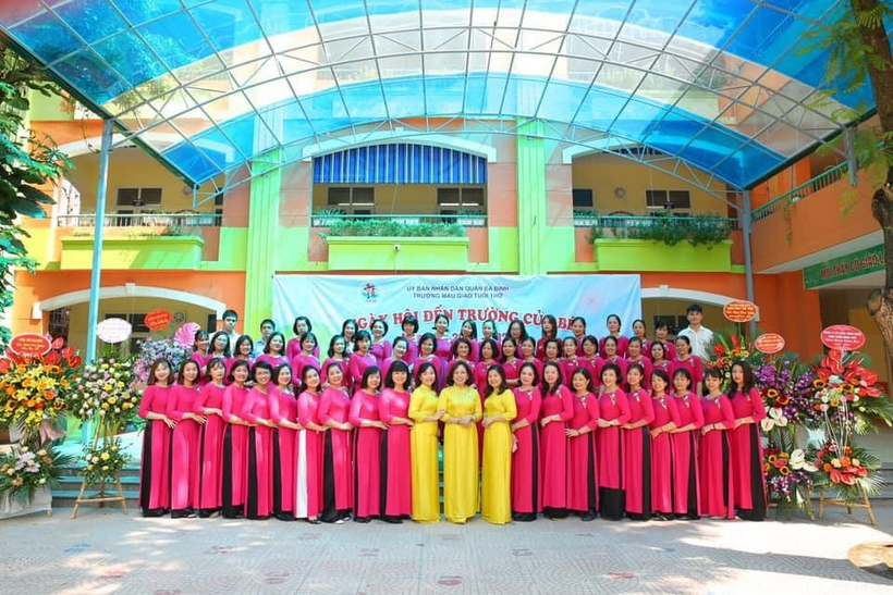 Ảnh có chứa màu đỏ, đầy màu sắc, có lót
Mô tả được tạo tự động