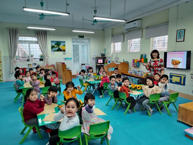 Ảnh có chứa trong nhà, người, sàn, trần
Mô tả được tạo tự động