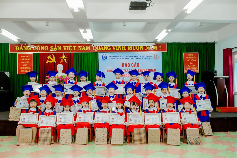 Ảnh có chứa văn bản, trong nhà, trần
Mô tả được tạo tự động