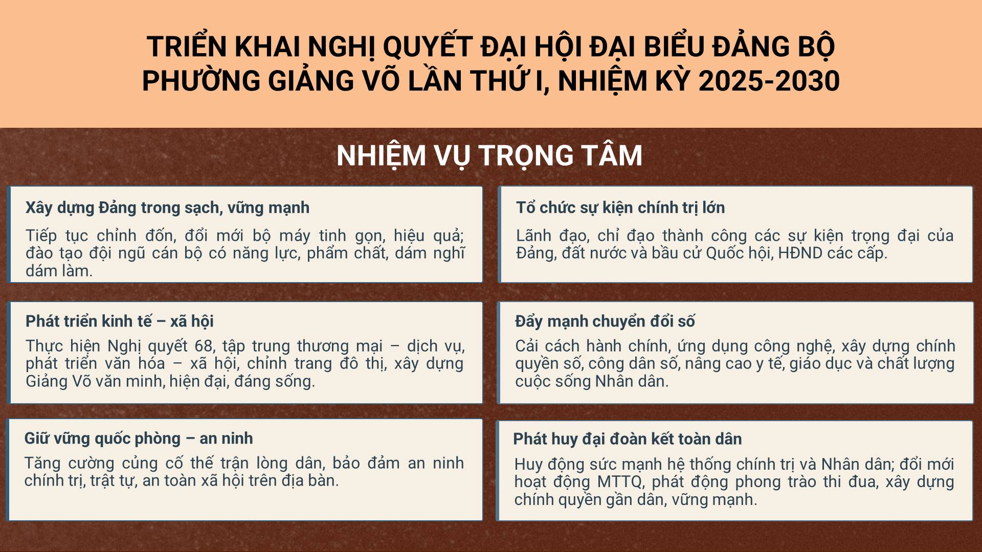 C:\Users\admin\Downloads\Lớp Bồi dưỡng Chính trị Hè 2025 - Phường Giảng Võ.jpg