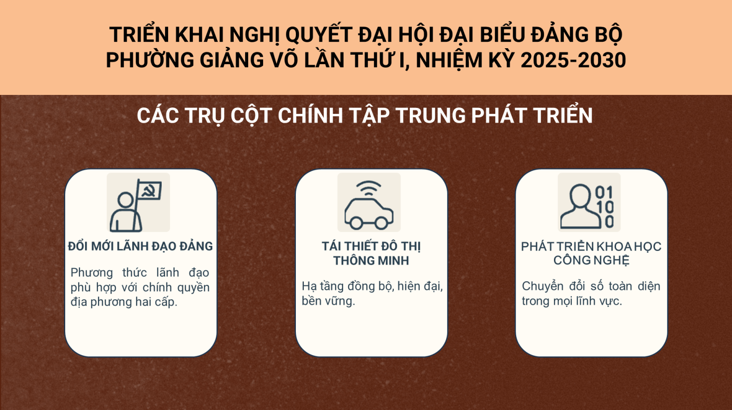 C:\Users\admin\Downloads\Lớp Bồi dưỡng Chính trị Hè 2025 3.png